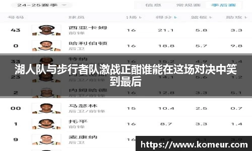 湖人队与步行者队激战正酣谁能在这场对决中笑到最后